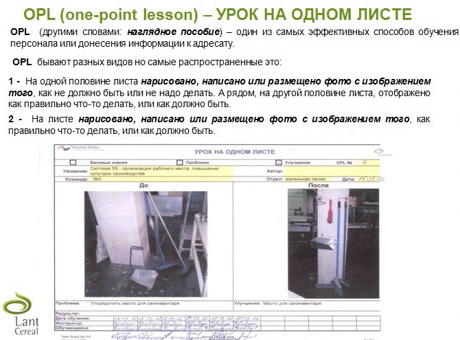 OPL (one-point lesson) - урок на одном листе