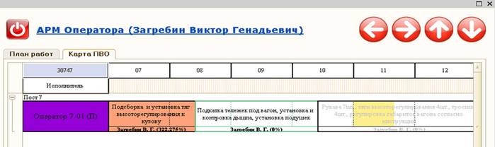 Интерфейс оператора (карта ПВО)