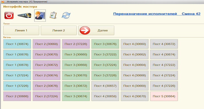 Панель «Переназначение исполнителей»