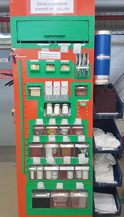 банка в банке