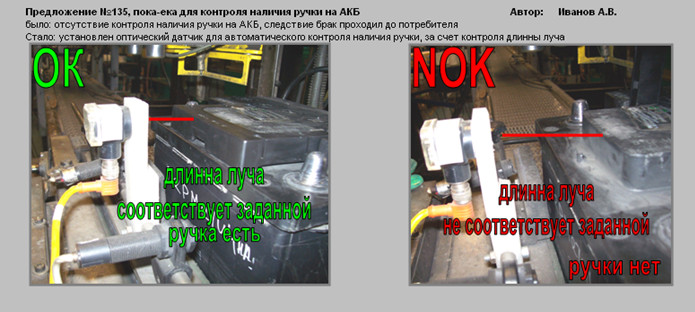 Фото из каталога улучшений