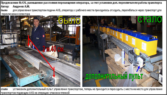 Фото из каталога улучшений