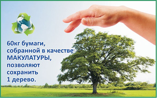 Экология, мотивационный плакат