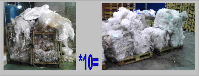 Сокращение складского помещения