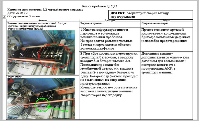 Точечный урок