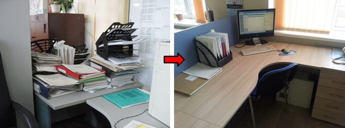 Изменения на рабочих местах сотрудников