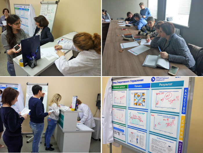 Фабрика процессов