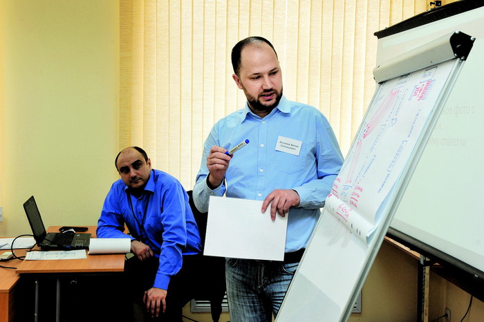 Обучение по методологии Лин Шесть Сигм