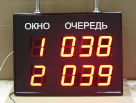 Самая популярная и самая простая многолинейная «умная очередь»