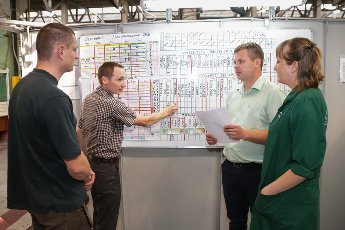 Доска визуализации процесса от заготовки до сборочной единицы на «цеховом полу»