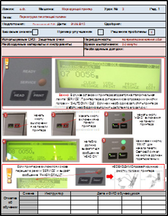 точечный урок по принтеру