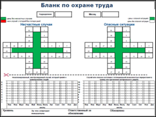 Форма бланка по охране труда