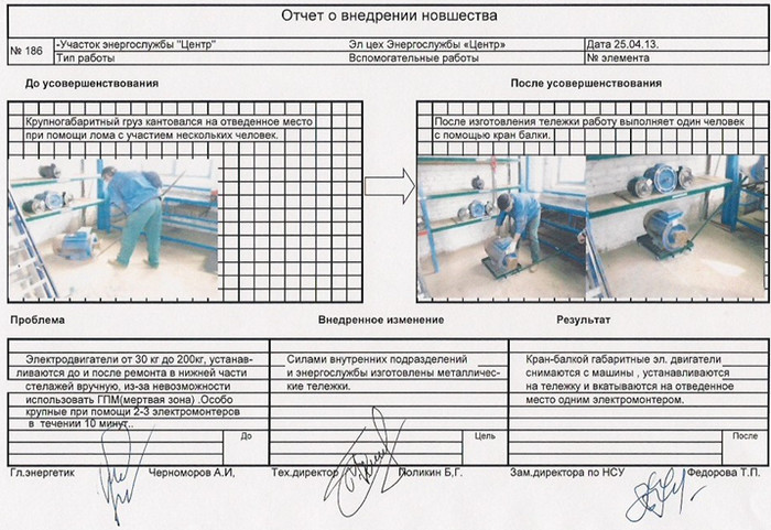 Примеры усовершенствований в электроцехе