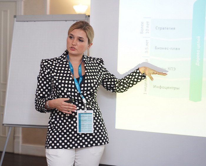 Светлана Горчакова, заместитель генерального директора по аналитической работе и методологии ФЦК, проводит обучение целеполаганию на форуме «Производительность 360»